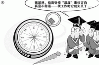 ܇(ch)bꌣ(zhun)I(y)(yu)(sh)֮ġ(yng)(zhun)I(y)
