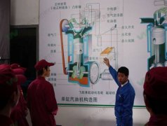 2010年汽修人才大型網(wǎng)絡(luò)就業(yè)招聘會